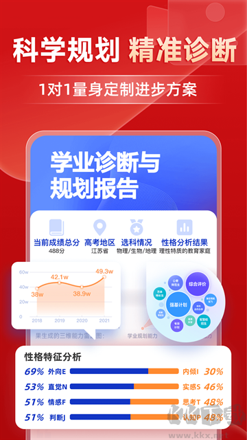 有道精品课