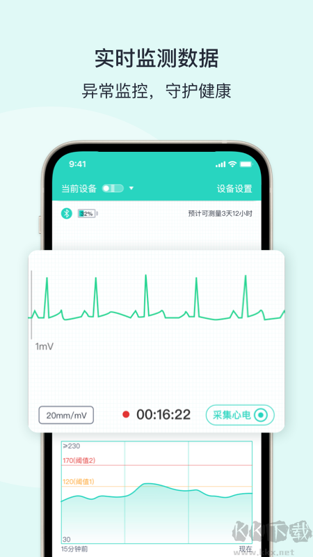 乐普健康