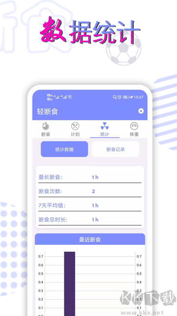 轻断食app