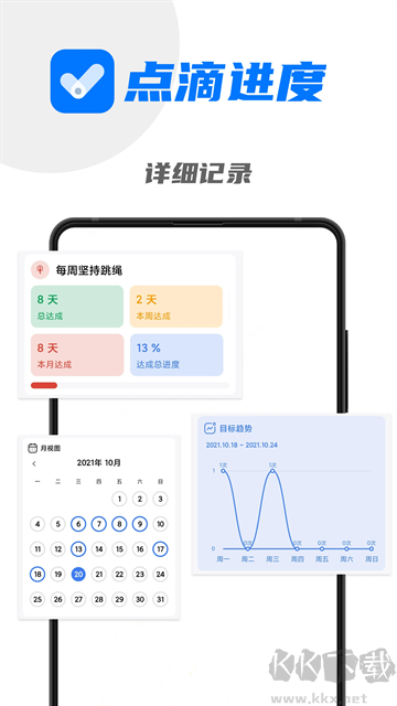 点滴进度最新版