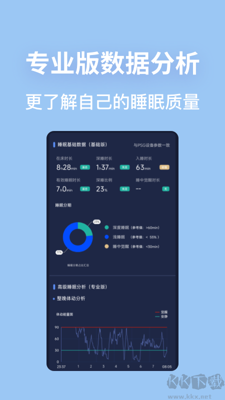 蜗牛睡眠