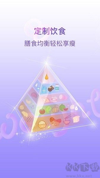 多锐