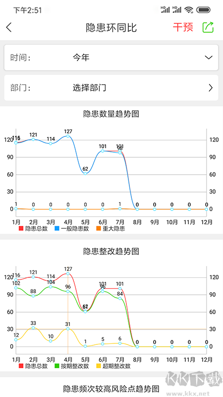 微安全app安卓版