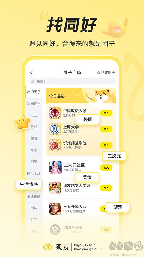 搜狐狐友