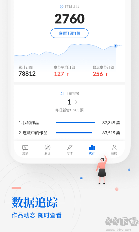 阅文作家助手