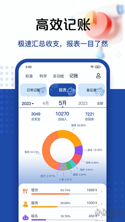超级计算器
