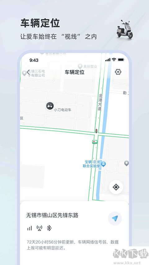 小刀智行