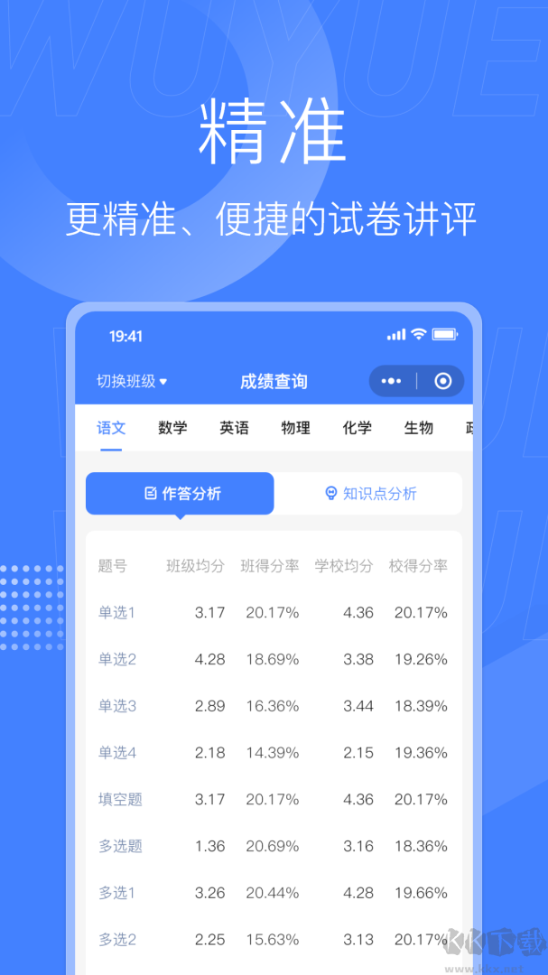 五岳阅卷