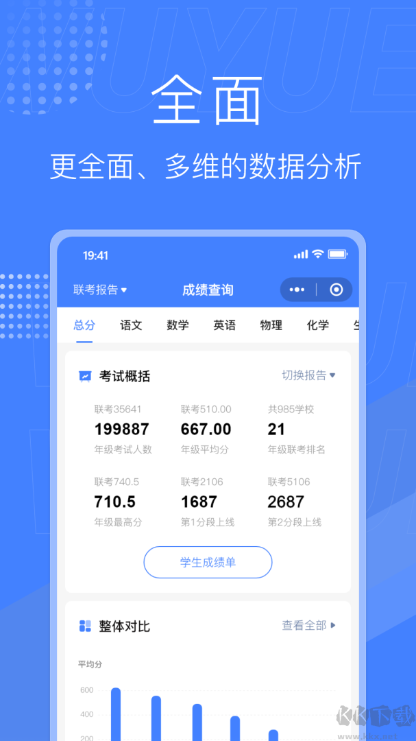 五岳阅卷