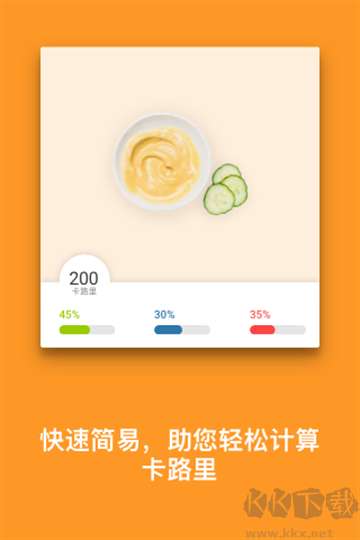 MyFitnessPalapp