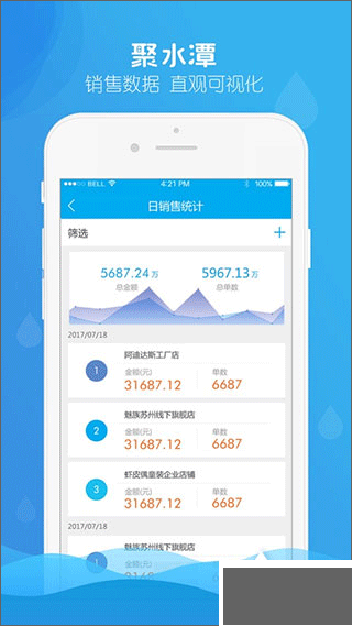 聚水潭erp