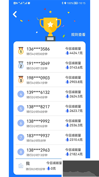潮城骑行