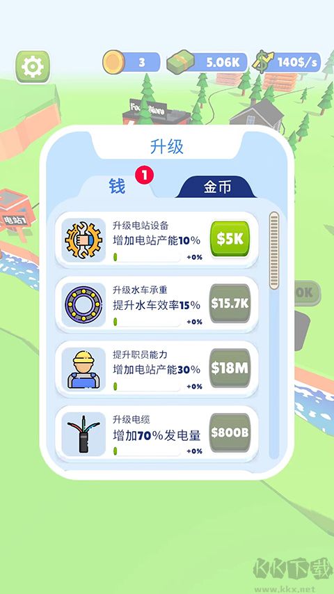 水力发电(Water Power)