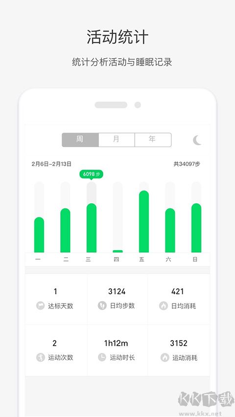 唯乐手环