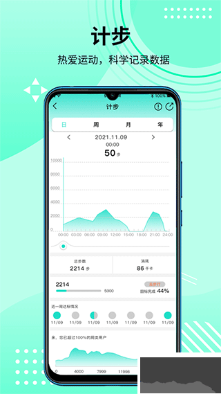 HDFitPro