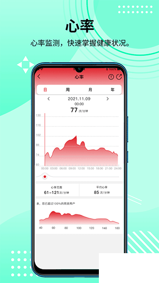 HDFitPro