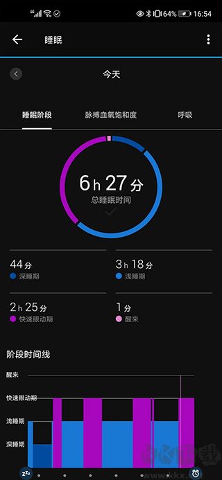 Garmin Connect