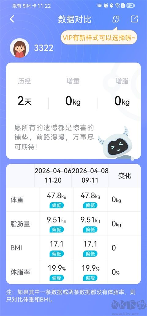 轻牛健康