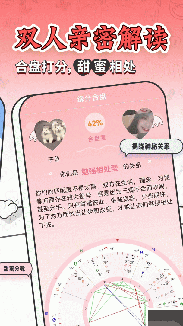 星座运势大全