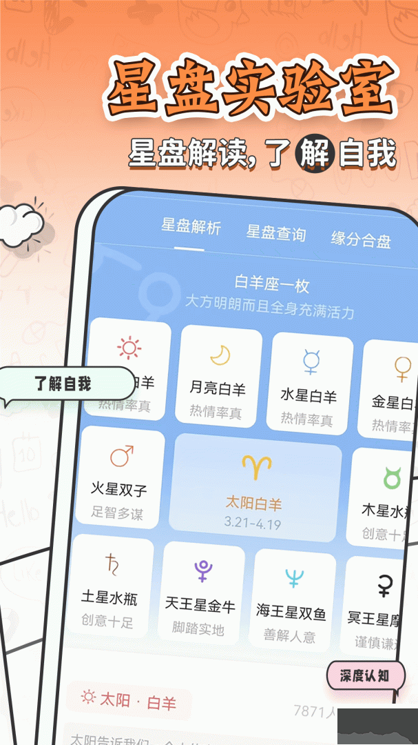 星座运势大全