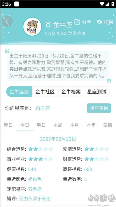 星座运势大全