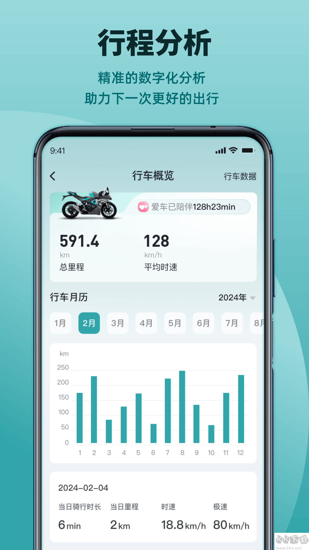 凯越机车