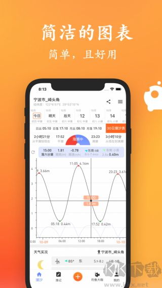 潮汐日历app安卓版