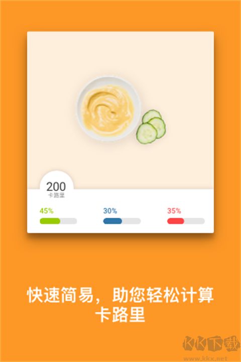 myfitnesspal