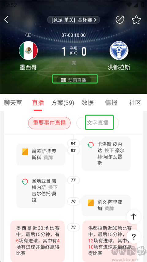 网易红彩