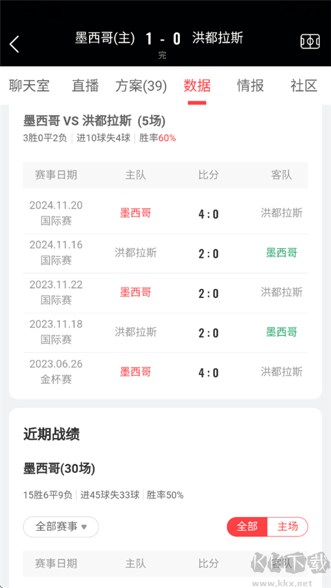 网易红彩