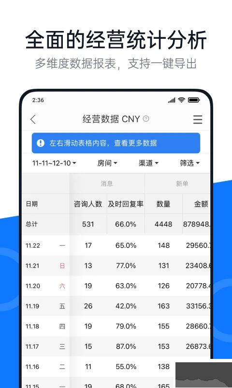 百居易民宿