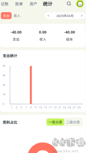 乖猫记账