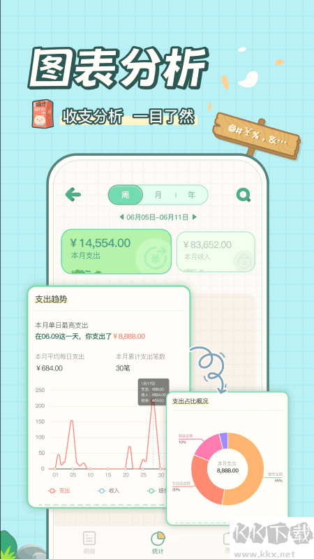 团团记账app免费版