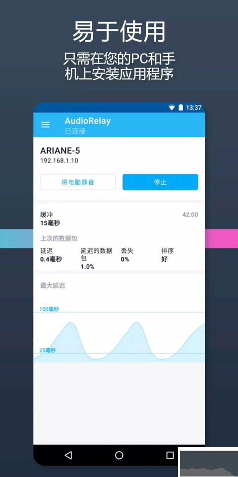 audiorelay