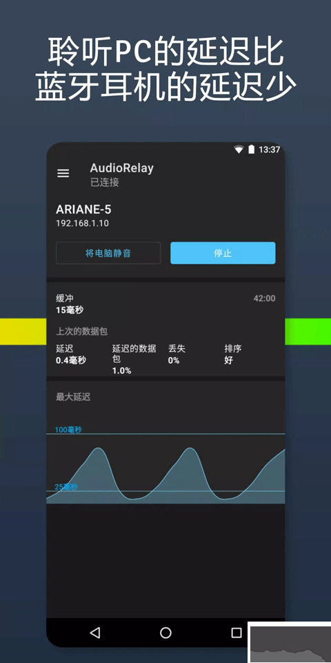 audiorelay