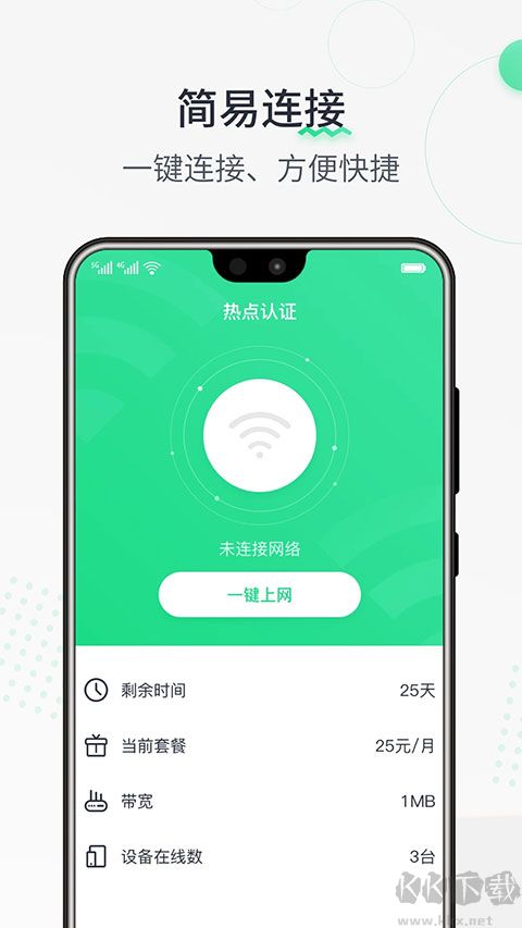 热点认证