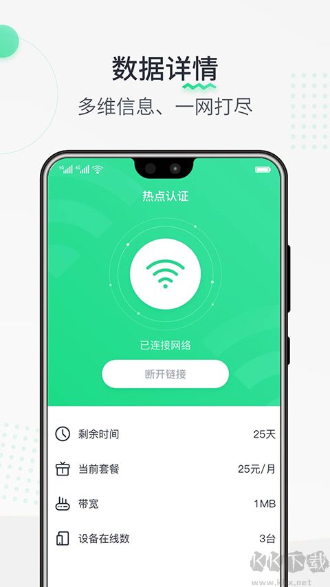 热点认证