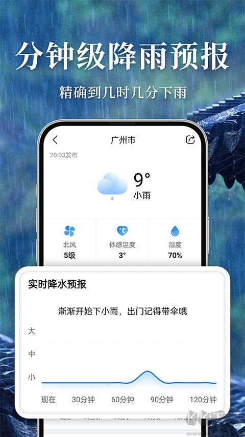 准雨天气app