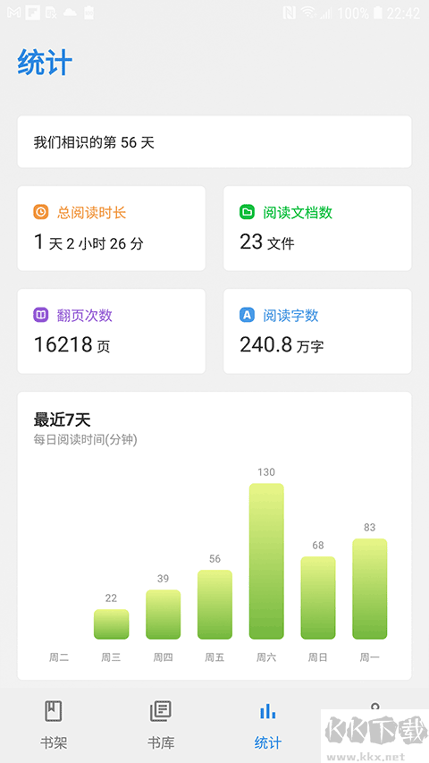 Readingoapp安卓版