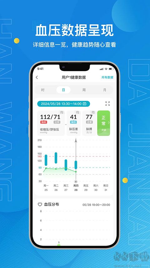 汉王大健康