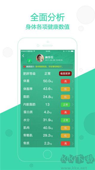 变啦app