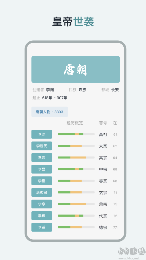 历史年轮