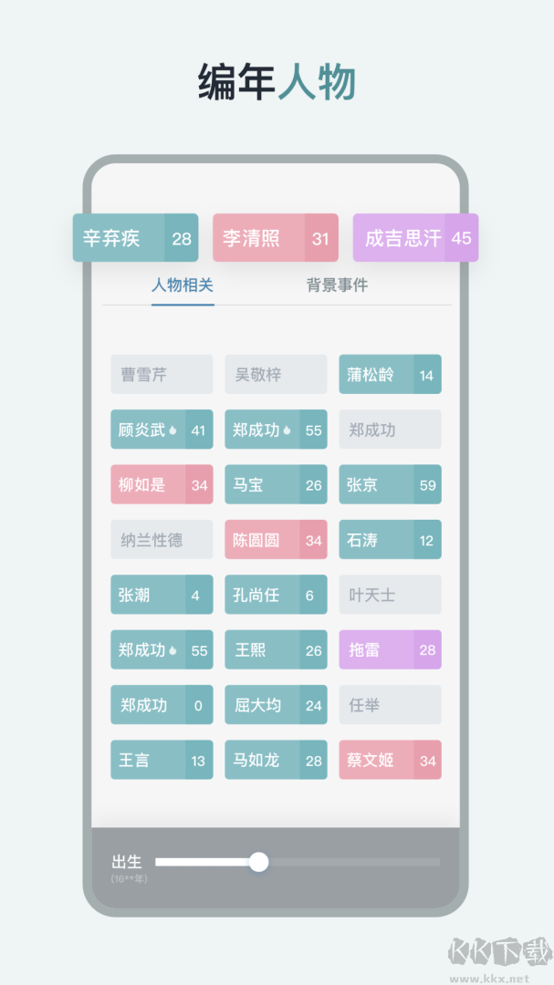 历史年轮