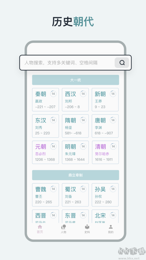 历史年轮