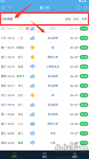 天气预报
