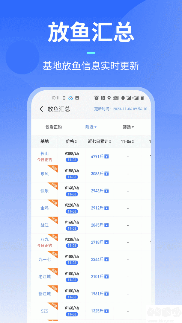 路了个鱼