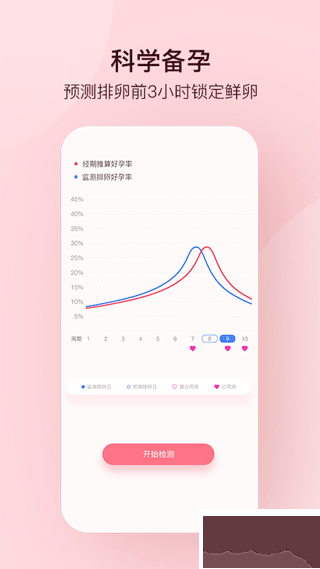孕柚app官方版
