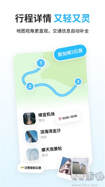 圆周旅迹