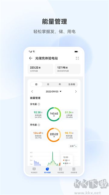 华为智能光伏