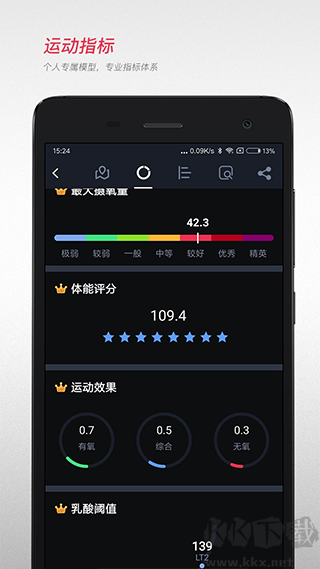 宜准跑步